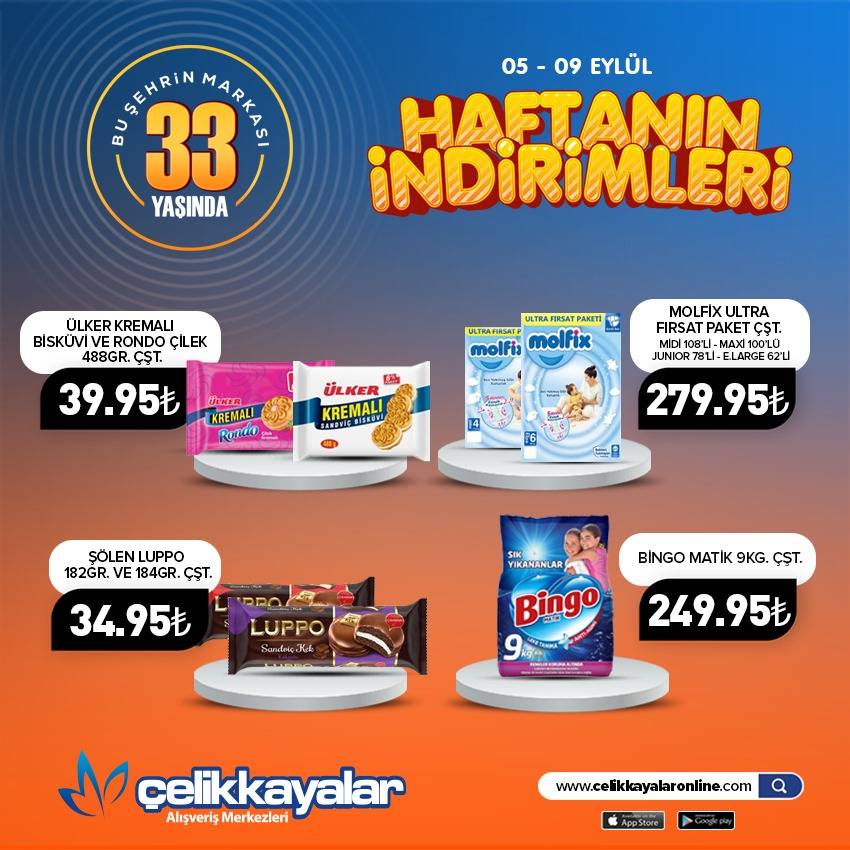 Çelikkayalar Market, Konya’da beklenen indirimi başlattı 14